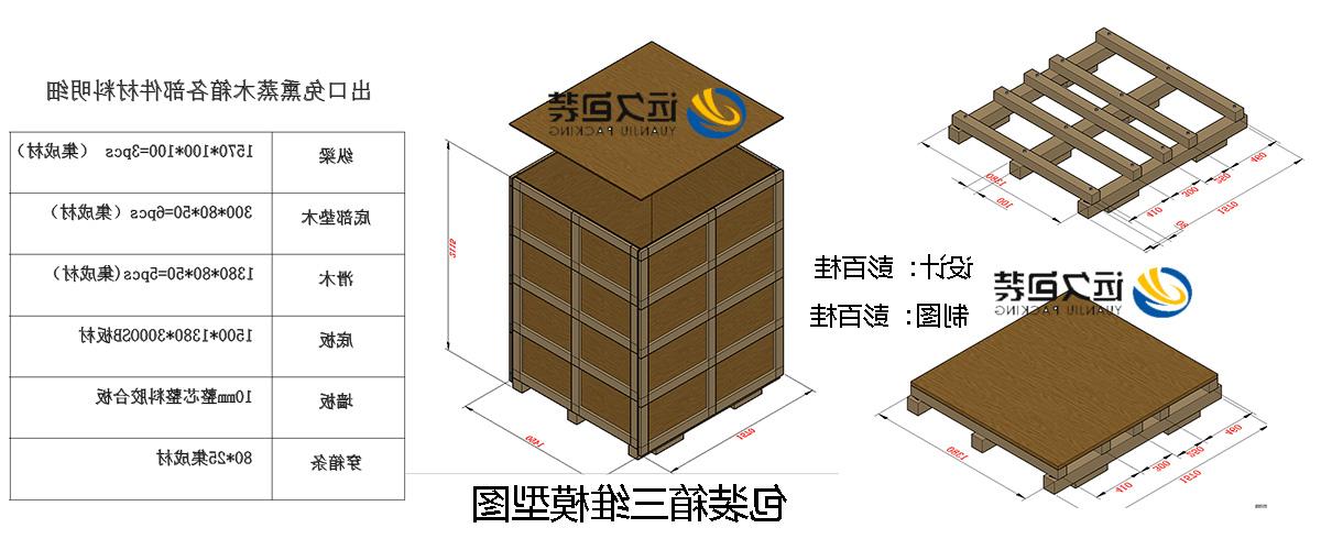 <a href='http://3rf.shoushou123.com'>买球平台</a>的设计需要考虑流通环境和经济性